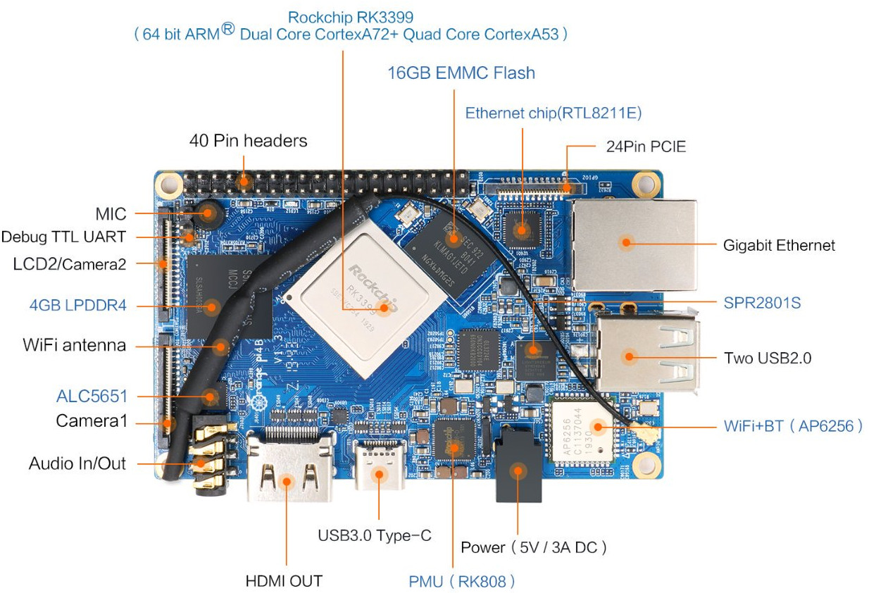 New Orange Pi 4 with six-core system and 4B with Neural Processing 